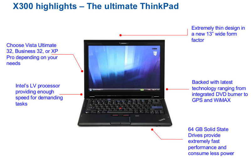 Illustration for article titled Ultralight Lenovo X300 Series Thinkpad Leaked
